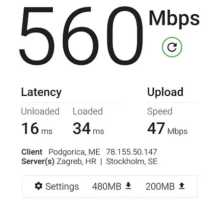 Block D * פודגוריצה